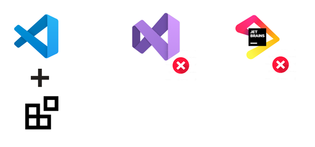 VSC Extension Error