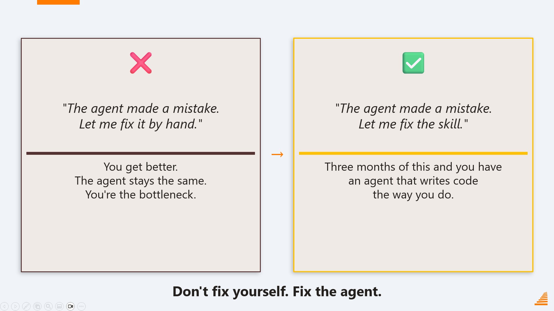 Don't fix yourself. Fix the agent.